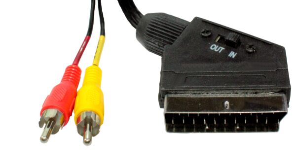 Conexión euroconector 2xRCA CONMUT IN-OUT
